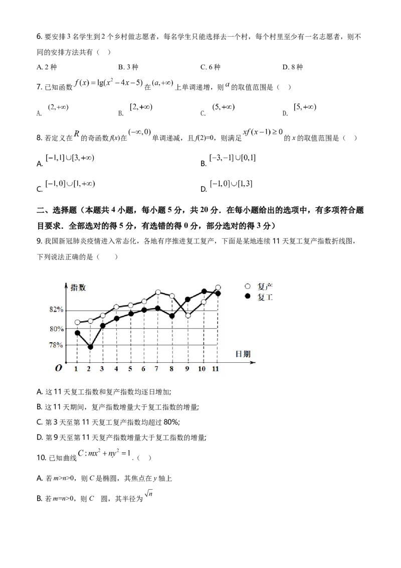 《2020年新高考全国卷Ⅱ数学试题（海南卷）含答案_高考一二三轮复习_数学_2027年高考数学专项复习更新中_2008年-2026年数学高考真题-G427_2008-2020年高考_2008-2020年_地方卷_海南2020》第2页预览