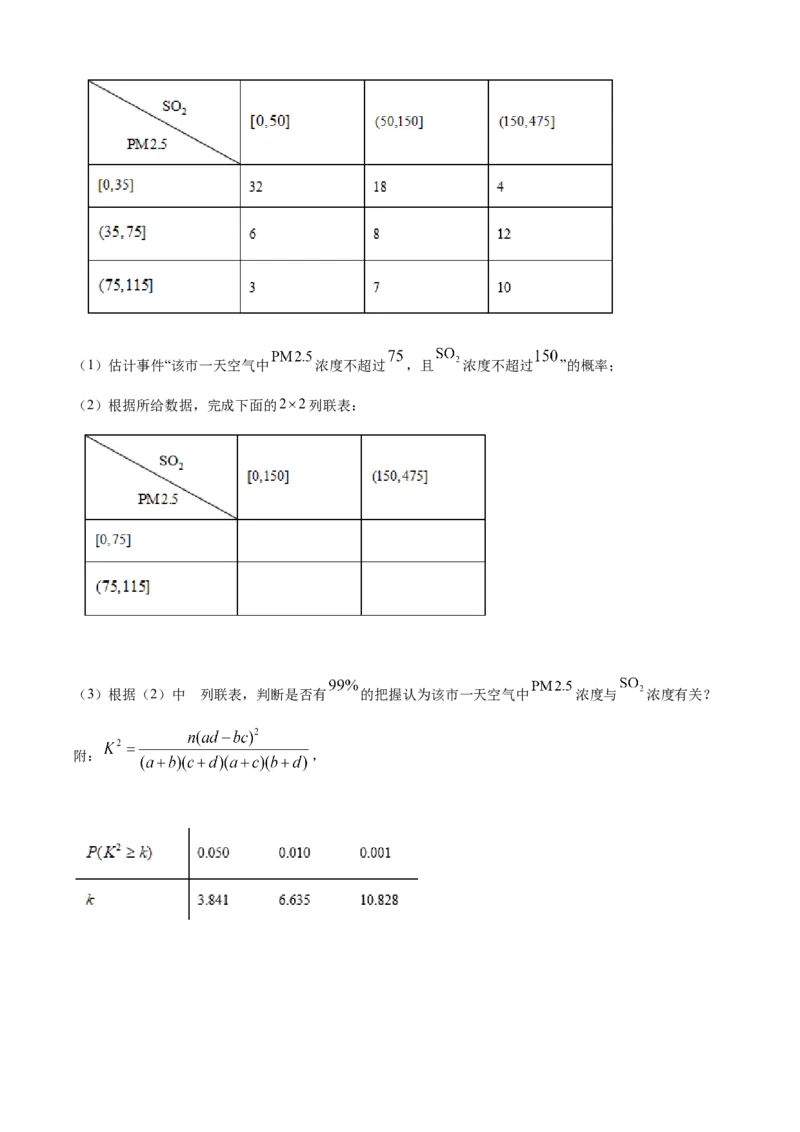 《2020年新高考全国卷Ⅱ数学试题（海南卷）含答案_高考一二三轮复习_数学_2027年高考数学专项复习更新中_2008年-2026年数学高考真题-G427_2008-2020年高考_2008-2020年_地方卷_海南2020》第5页预览