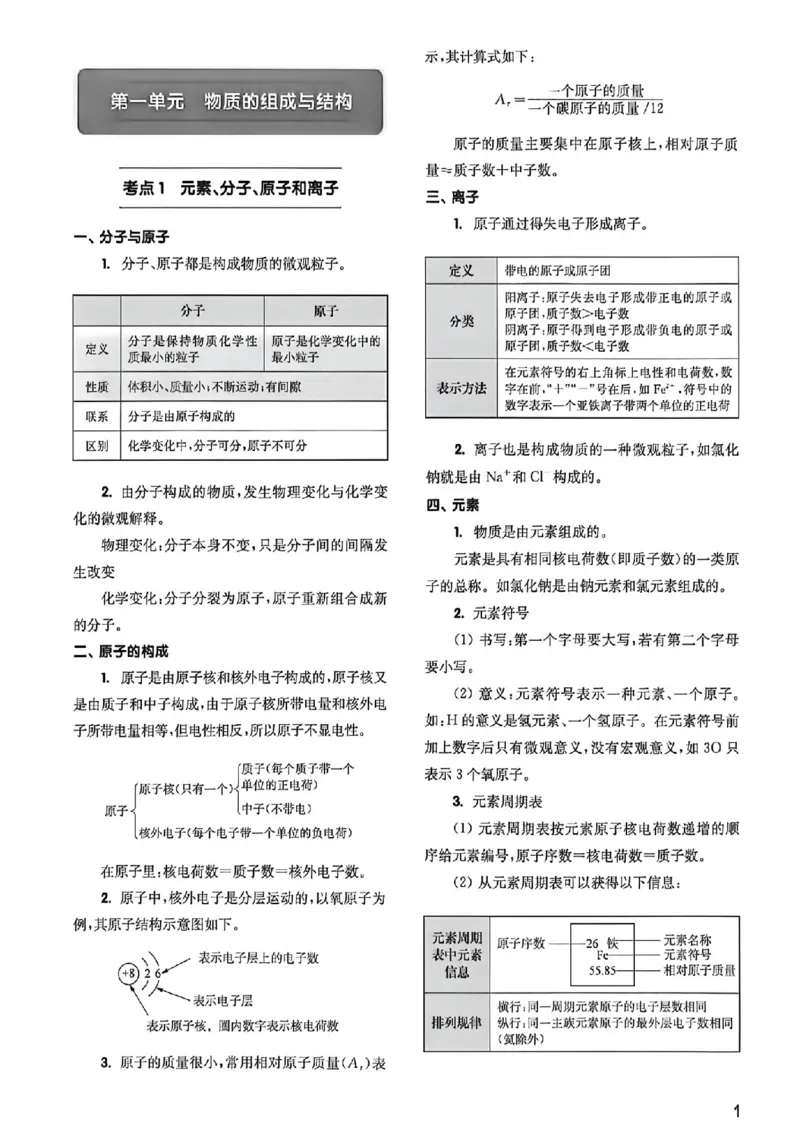 《2027《百题大过关•攻略与演练》（中考）（化学）考点速记_2026秋初中教辅合集_2027百题大关_2027《百题大过关•攻略与演练》（中考）（化学）》第3页预览