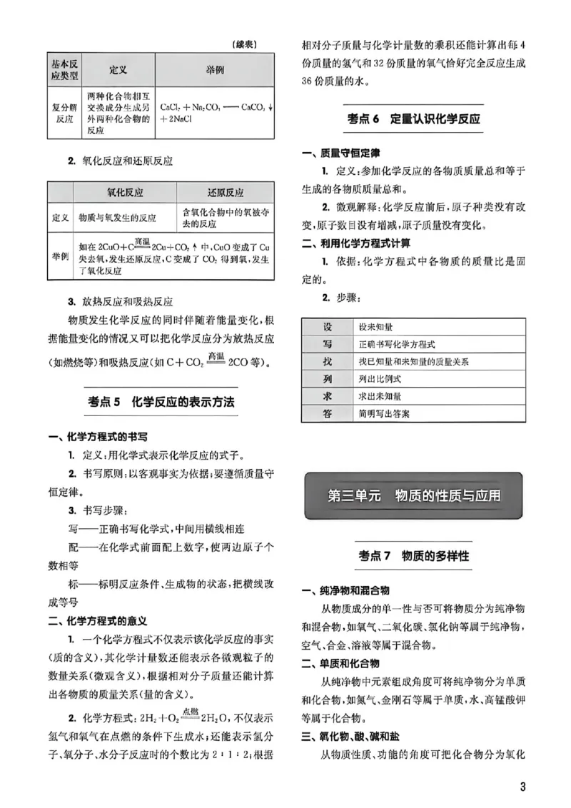 《2027《百题大过关•攻略与演练》（中考）（化学）考点速记_2026秋初中教辅合集_2027百题大关_2027《百题大过关•攻略与演练》（中考）（化学）》第5页预览