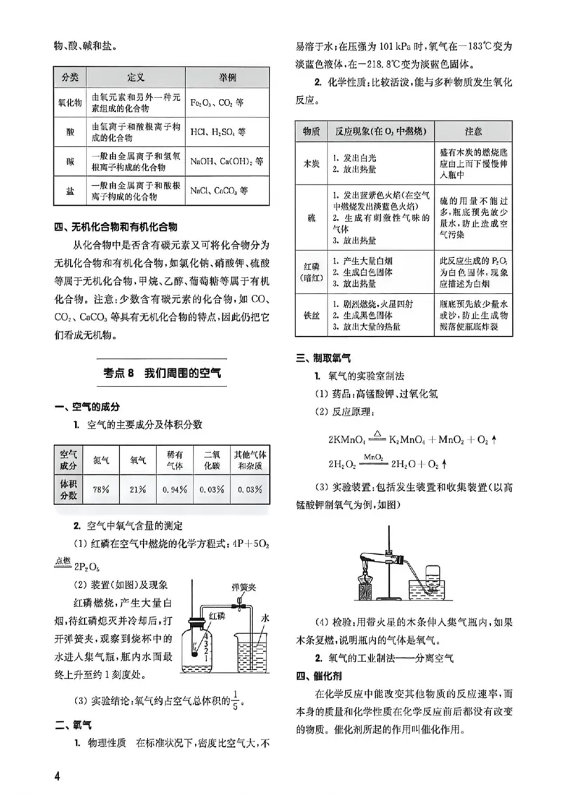 《2027《百题大过关•攻略与演练》（中考）（化学）考点速记_2026秋初中教辅合集_2027百题大关_2027《百题大过关•攻略与演练》（中考）（化学）》第6页预览