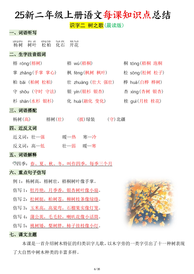 《新版•2上语文《每课知识点总结》共35页_26秋小学语文《精选合集》_新版•2年级语文《精选合集》上册_新版•2上语文《重点汇总》》第6页预览