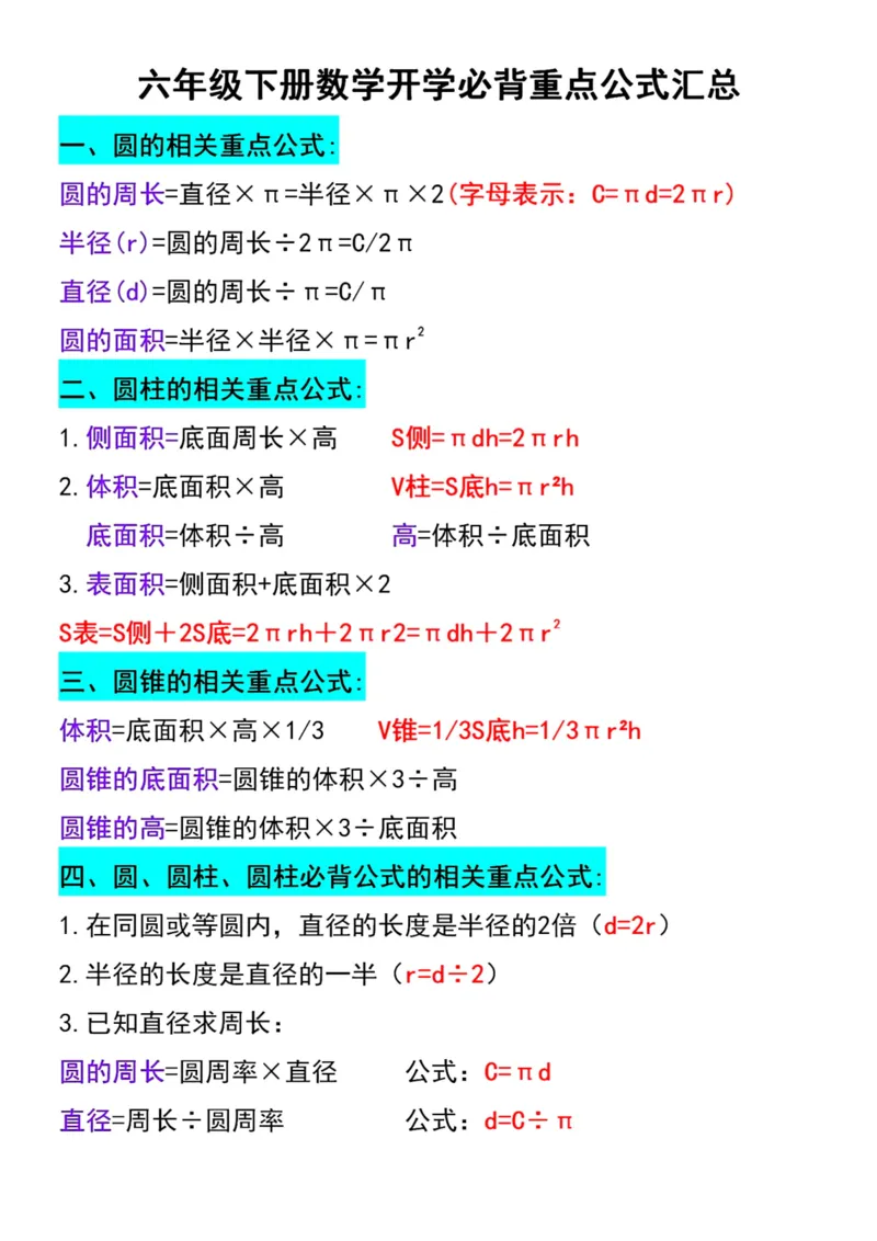 《六年级下册数学开学必背重点公式汇总(1)_6年级下册同步教辅_6下-数学_六下数学通用重点必背资料+专项》第1页预览