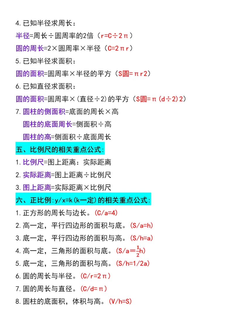《六年级下册数学开学必背重点公式汇总(1)_6年级下册同步教辅_6下-数学_六下数学通用重点必背资料+专项》第2页预览