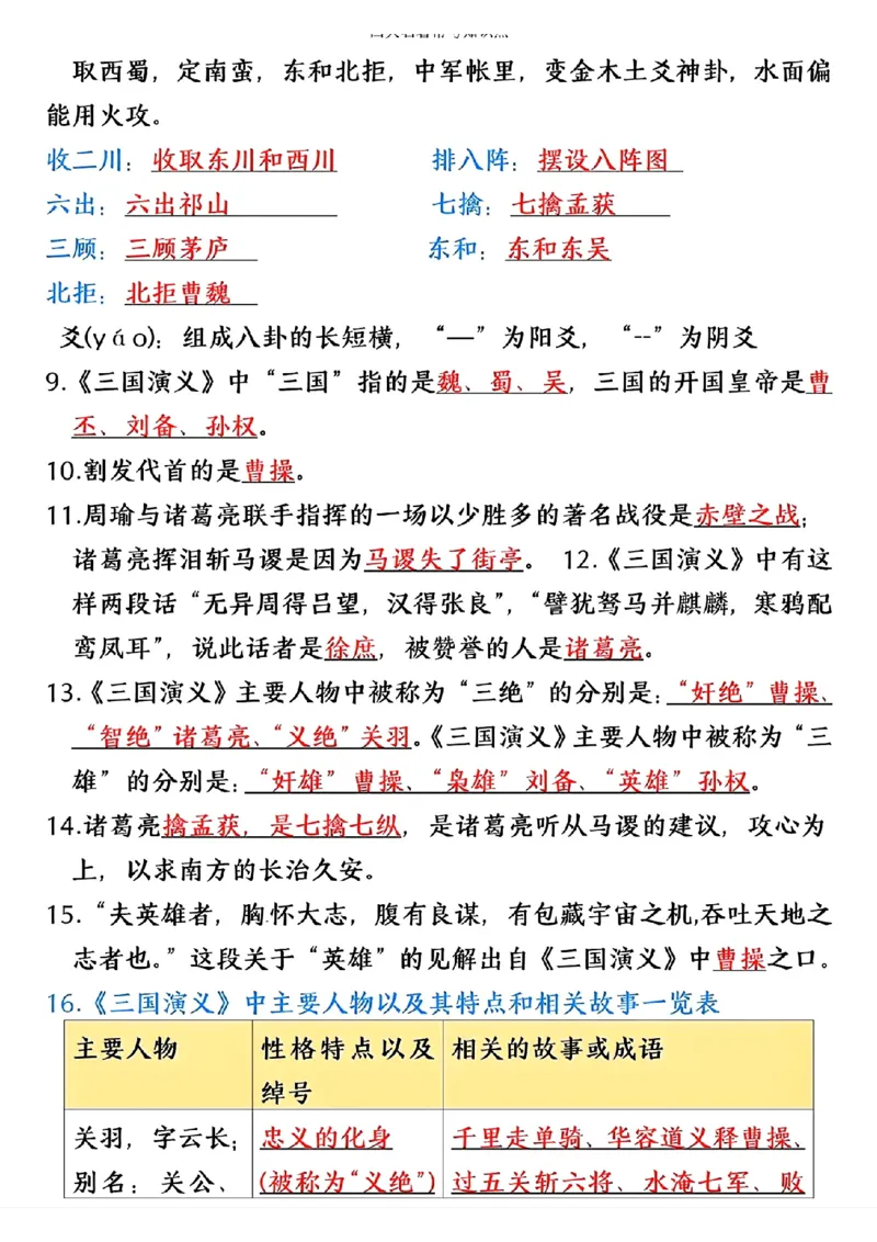 《六年级下册语文寒假预习四大名著常考重点(1)_6年级下册同步教辅_6下语数英-寒假作业》第3页预览