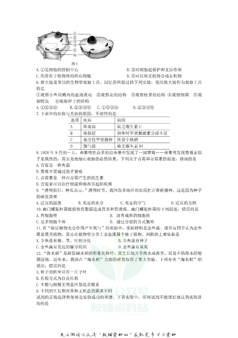 《2018山东省东营市中考生物真题及答案_初高中资料库_初中资料库（转存避免链接过期失效）_初中生物》第2页预览