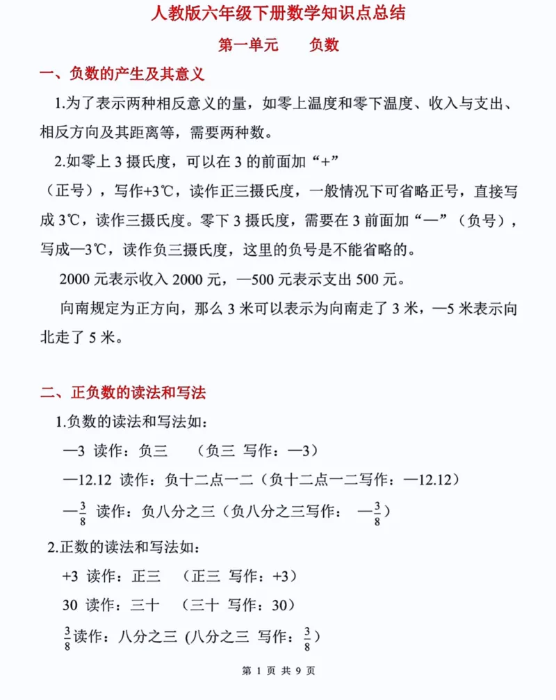 《六年级下册数学单元知识点_6年级下册同步教辅_6下-数学_六下数学通用练习题》第1页预览
