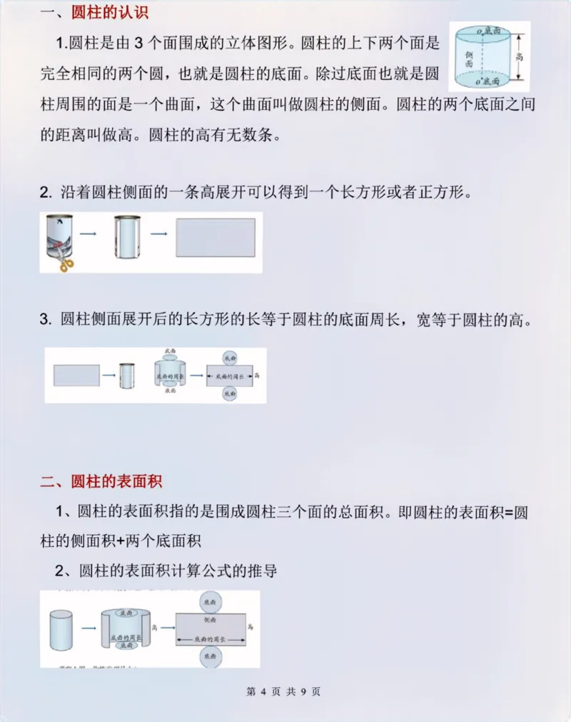 《六年级下册数学单元知识点_6年级下册同步教辅_6下-数学_六下数学通用练习题》第4页预览