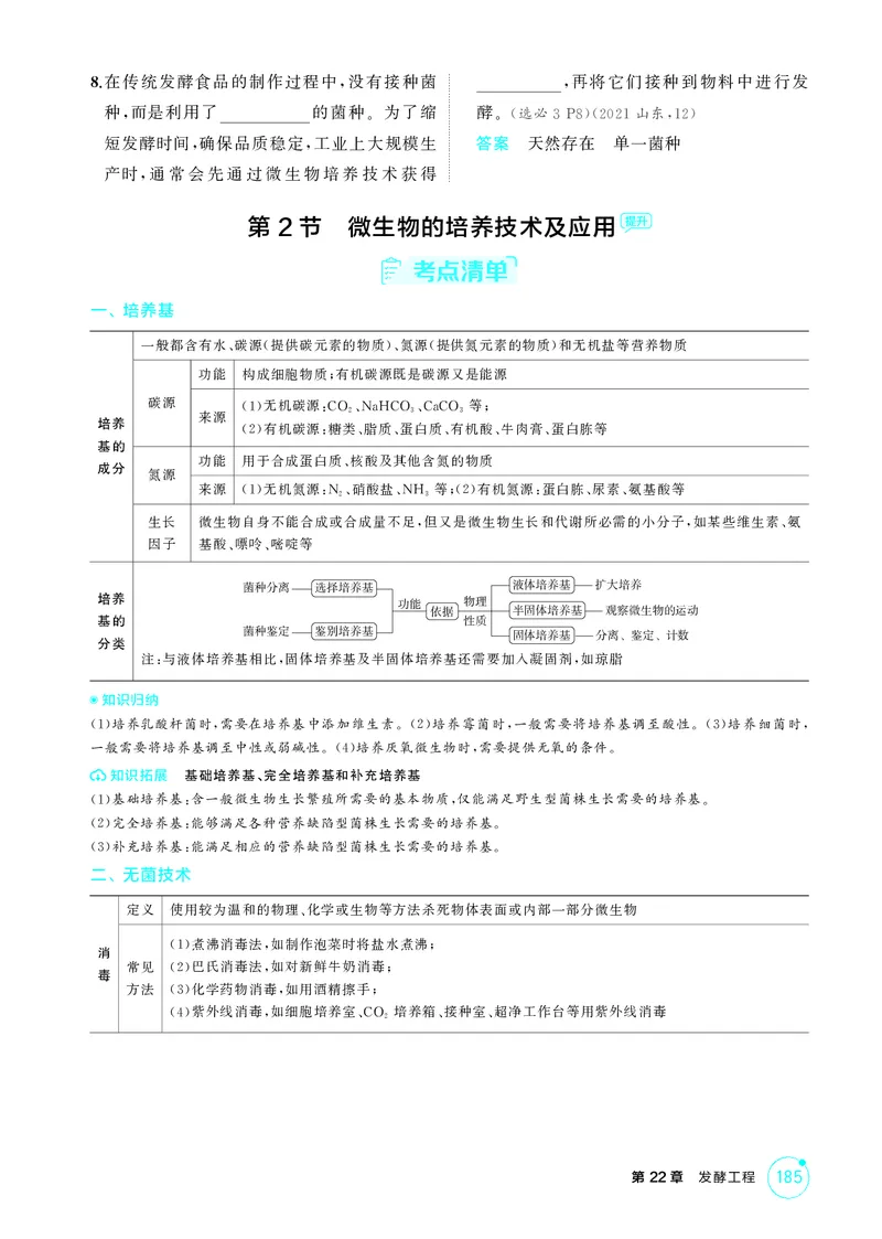 《2_精讲册第22章发酵工程_2026版教学资源包_202653高考总复习A版_新高考_生物_教师A版2026年.新高考版.生物.53_第5部分生物技术与工程_第22章发酵工程_4_PDF教参电子书》第3页预览
