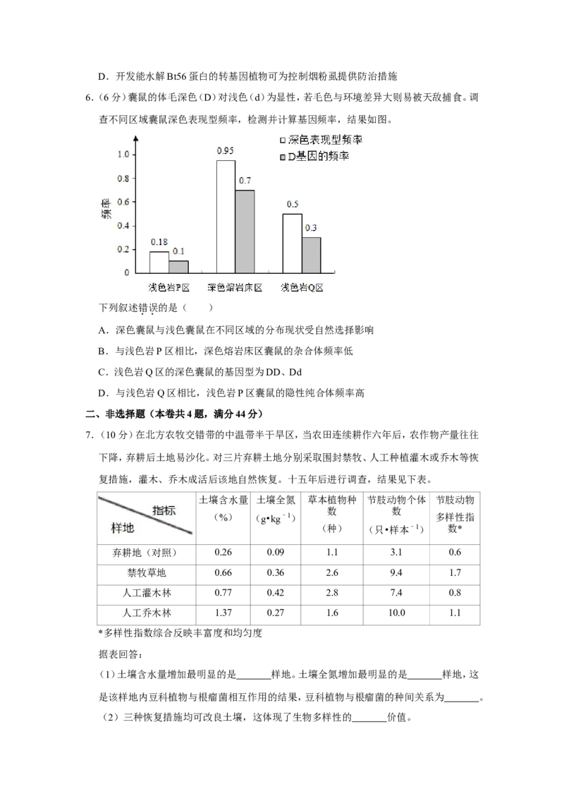 《2019年天津市高考生物试卷(1)_高考一二三轮复习_生物_2027年高考生物专项_2008年-2026年生物高考真题-G427_2008-2020年高考_地方卷_天津高考生物07-21_A4word版》第2页预览