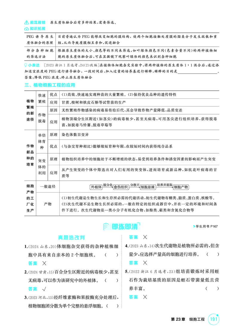 《2_精讲册-第23章细胞工程_2026版教学资源包_202653高考总复习A版_广东版_2026版.广东版.选考总复习.生物.5·3A版_第5部分生物技术与工程_第23章细胞工程_4_PDF教参电子书》第2页预览