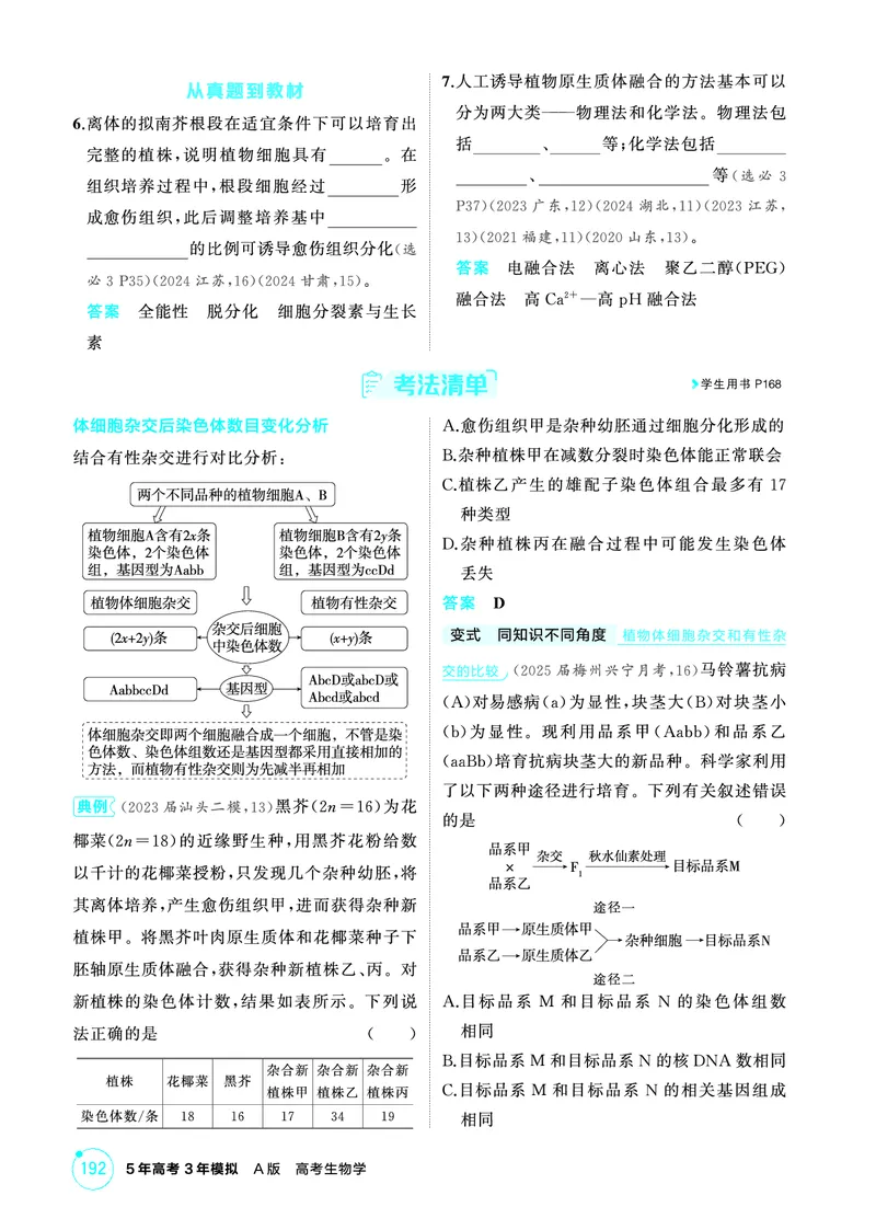《2_精讲册-第23章细胞工程_2026版教学资源包_202653高考总复习A版_广东版_2026版.广东版.选考总复习.生物.5·3A版_第5部分生物技术与工程_第23章细胞工程_4_PDF教参电子书》第3页预览