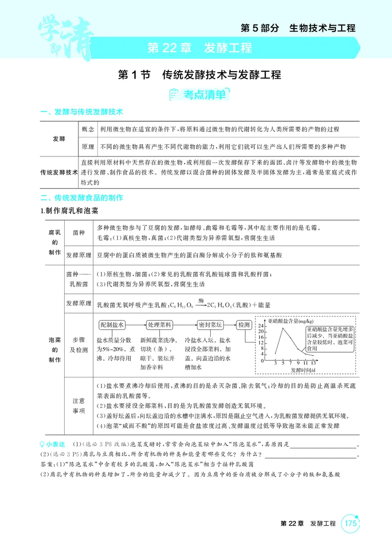 《2_精讲册-第22章发酵工程_2026版教学资源包_202653高考总复习A版_湖南版_2026版.湖南版.选考总复习.生物.5·3A版_第5部分生物技术与工程_第22章发酵工程_4_PDF教参电子书》第1页预览
