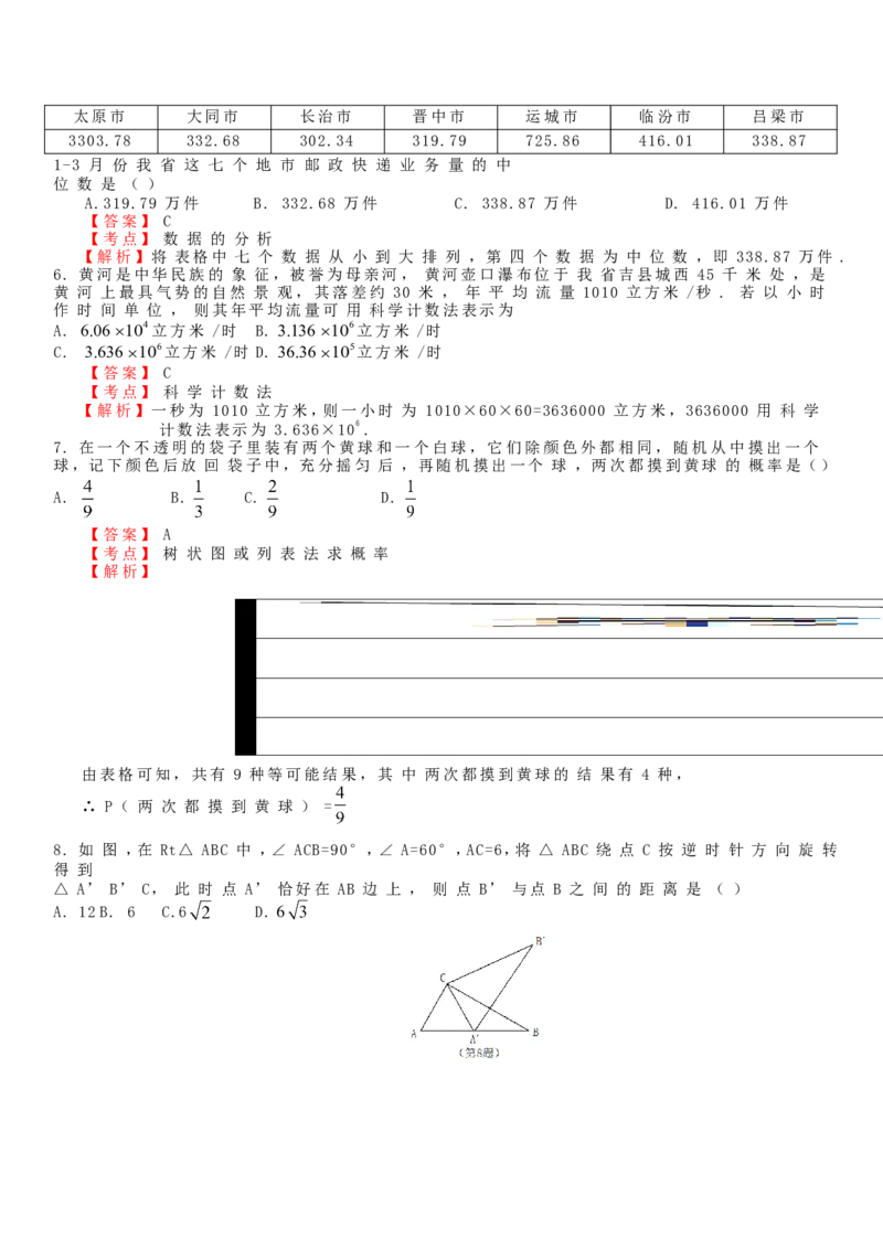 《2018年山西省中考数学试卷含答案解析(Word版)_初高中资料库_初中资料库（转存避免链接过期失效）_初中数学》第2页预览
