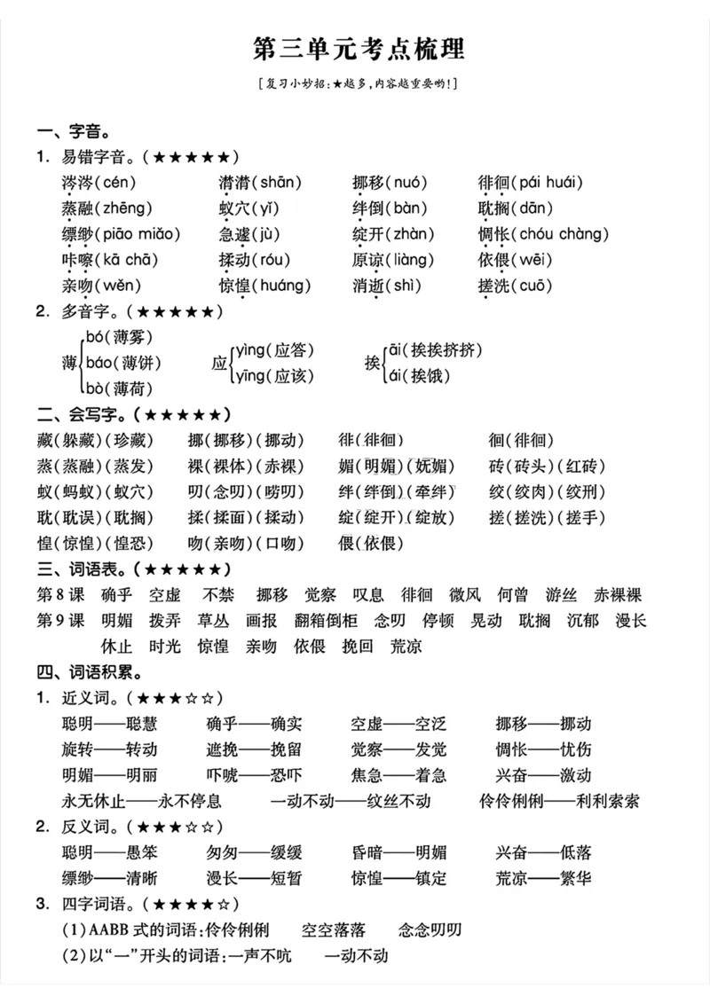 《六年级下册语文单元考点梳理_6年级下册同步教辅_6下-语文_六下语文专项练习》第5页预览