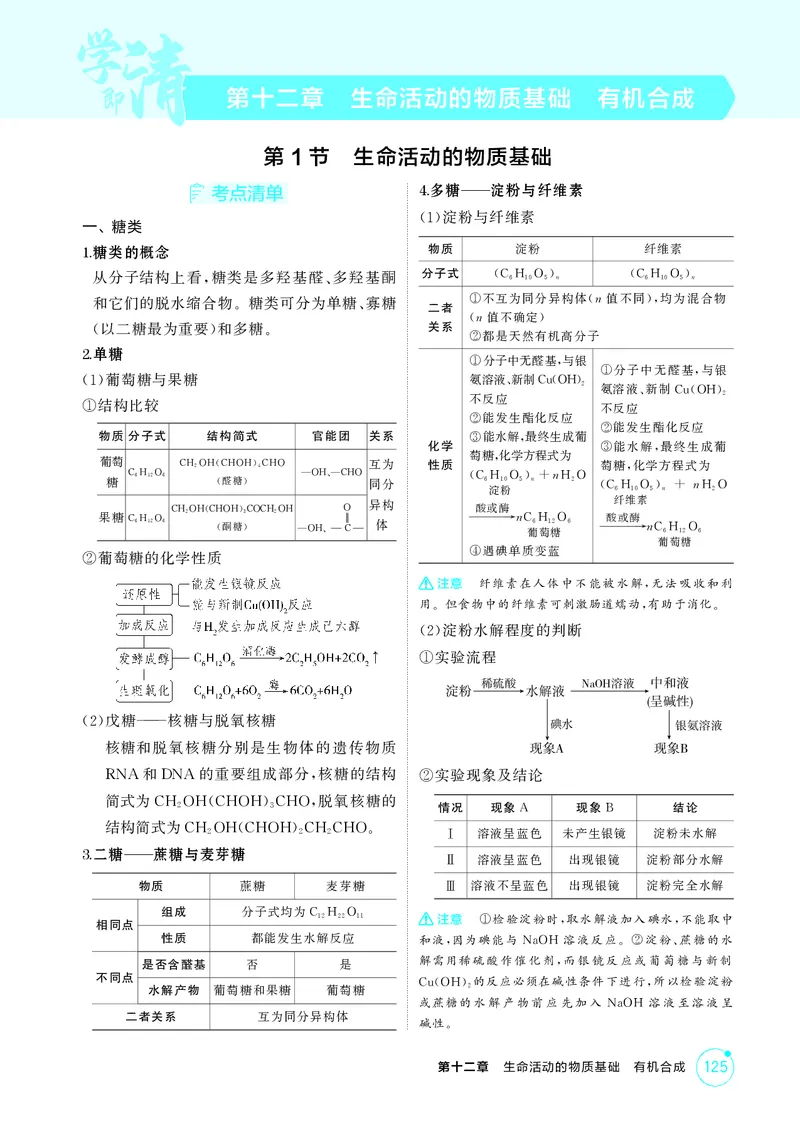 《2_精讲册-第十二章　生命活动的物质基础　有机合成_2026版教学资源包_202653高考总复习A版_广东版_2026版.广东版.选考总复习.化学.5·3A版_二、教师用书PDF_1_专题资料包》第1页预览