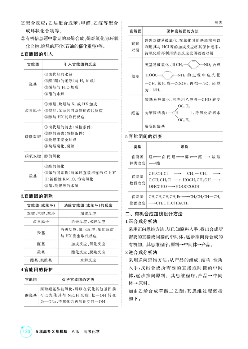 《2_精讲册-第十二章　生命活动的物质基础　有机合成_2026版教学资源包_202653高考总复习A版_广东版_2026版.广东版.选考总复习.化学.5·3A版_二、教师用书PDF_1_专题资料包》第6页预览