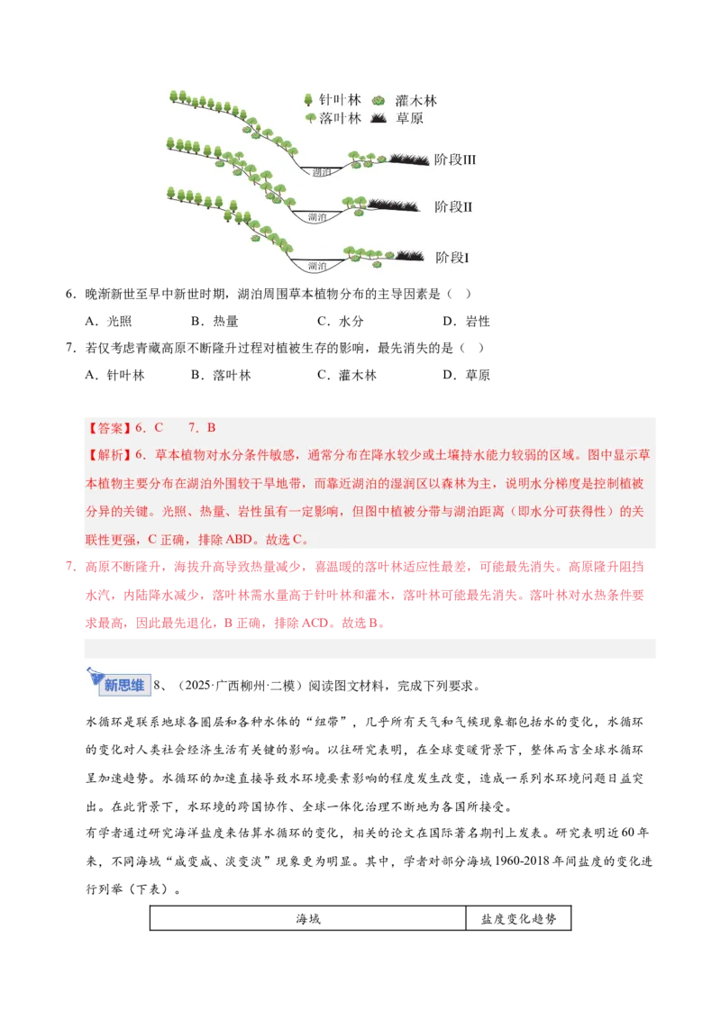 《第17讲自然环境的整体性（专项练习）（教师版）_地理_2026年_2026年高考地理一轮课件+讲义+练习（安徽专用）-G326》第6页预览