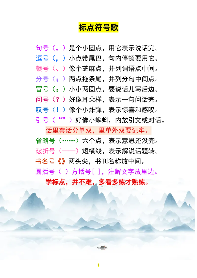 《新版•2上语文《标点符号歌、专项练习题》_26秋小学语文《精选合集》_新版•2年级语文《精选合集》上册_新版•2上语文《专项合集》》第2页预览