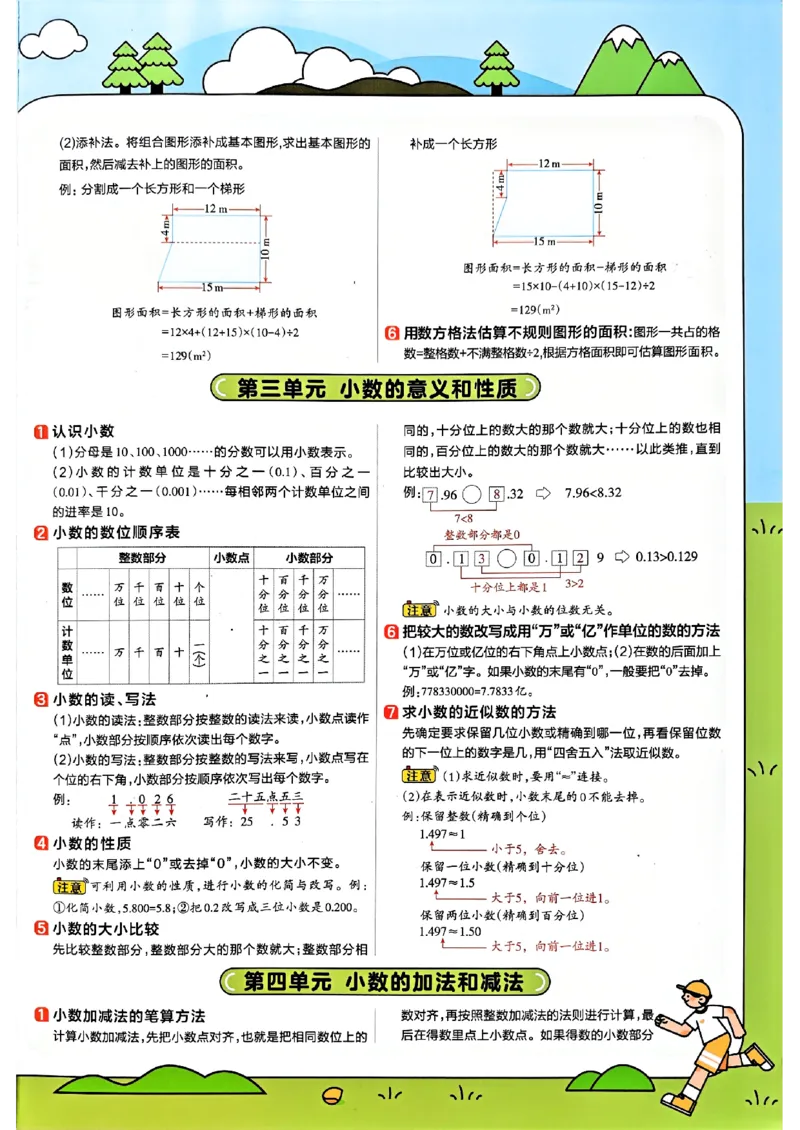 《25秋《教材帮-知识点总结》苏教数学5上_2025《天星教育•教材帮》（1-6年级上）（语数英）_25秋《教材帮》-苏教版数学上册123456_5年级_25秋教材帮数学苏教五上》第2页预览