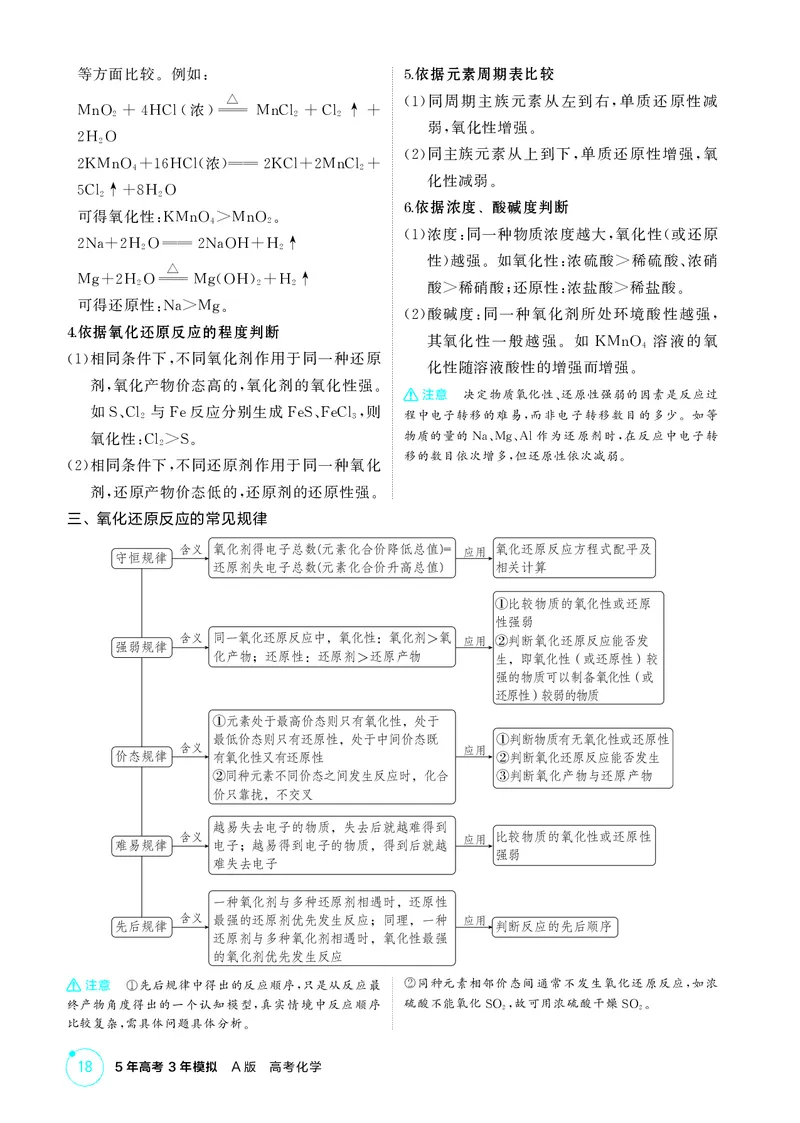 《2_精讲册-第二章　离子反应　氧化还原反应_2026版教学资源包_202653高考总复习A版_广东版_2026版.广东版.选考总复习.化学.5·3A版_二、教师用书PDF_第二章离子反应氧化还原反应_1_专题资料包》第6页预览