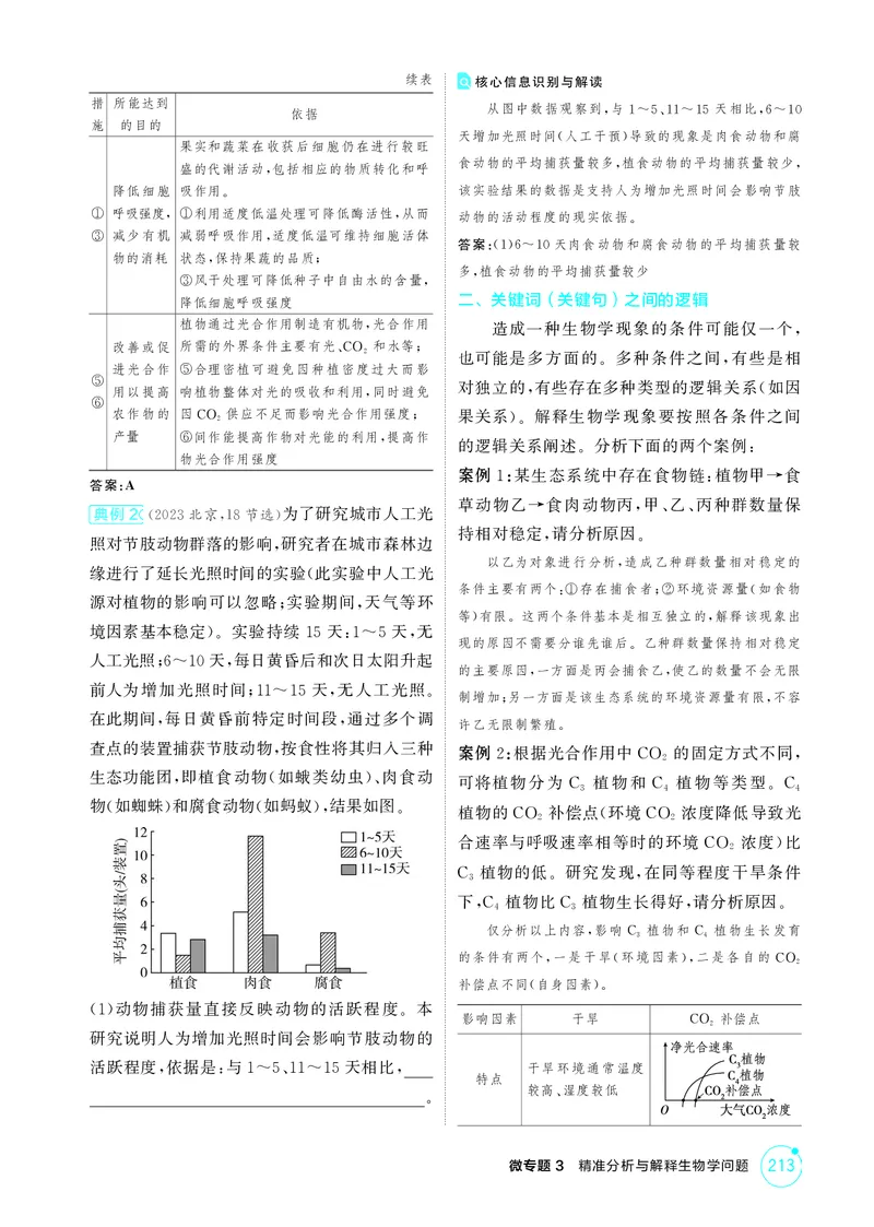 《2_精讲册-微专题3精准分析与解释生物学问题_2026版教学资源包_202653高考总复习A版_湖南版_2026版.湖南版.选考总复习.生物.5·3A版_微专题_微专题3精准分析与解释生物学问题_4_PDF教参电子书》第2页预览