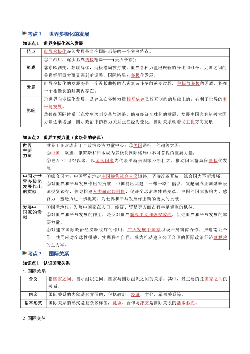 《第03课多极化趋势（专项训练）（黑吉辽蒙专用）（学生版）_zheng治_2027年高考政治一轮_2027年高考政治一轮课件+讲义+练习（黑吉辽蒙专用）-G330_2027版》第2页预览