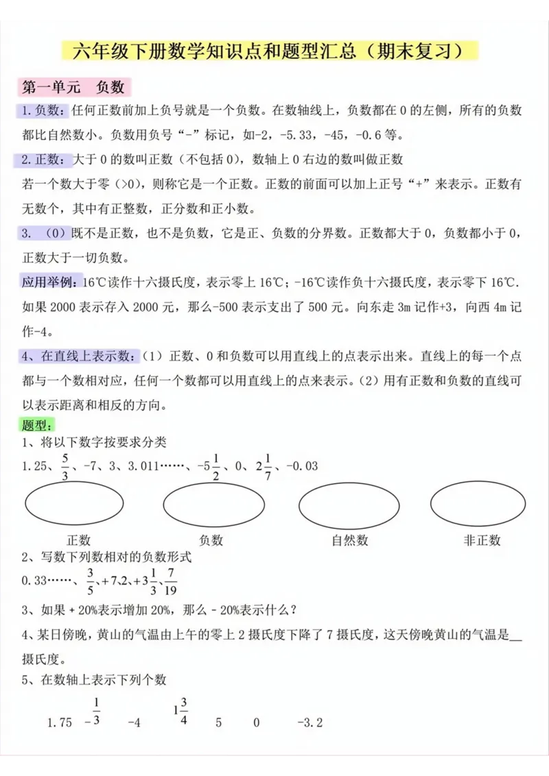 《六年级下册数学全册知识点总结_6年级下册同步教辅_6下-数学_六下数学通用重点必背资料+专项》第1页预览