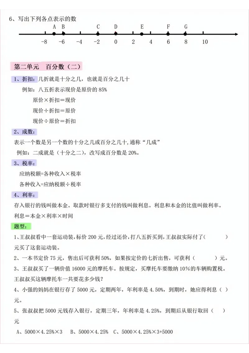 《六年级下册数学全册知识点总结_6年级下册同步教辅_6下-数学_六下数学通用重点必背资料+专项》第2页预览
