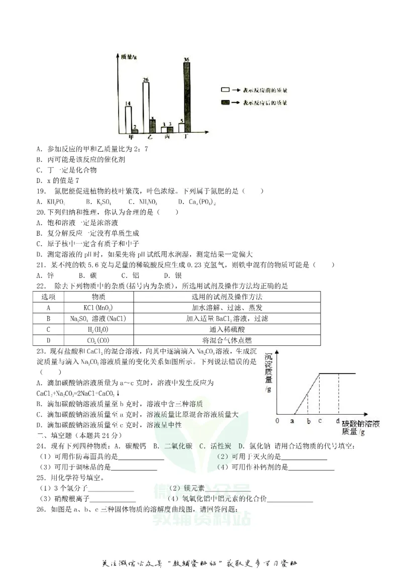 《2018湖南省衡阳市中考化学真题及答案_初高中资料库_初中资料库（转存避免链接过期失效）_初中化学》第3页预览