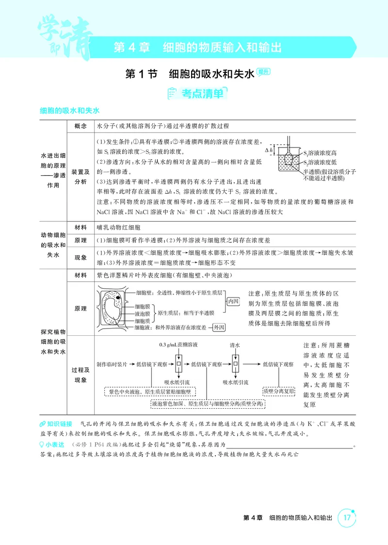 《2_精讲册-第4章细胞的物质输入和输出_2026版教学资源包_202653高考总复习A版_湖南版_2026版.湖南版.选考总复习.生物.5·3A版_第1部分分子与细胞_第4章细胞的物质输入和输出_4_PDF教参电子书》第1页预览
