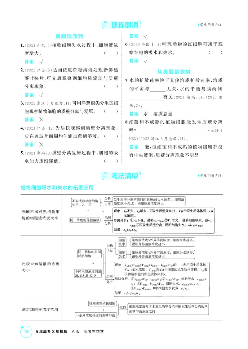 《2_精讲册-第4章细胞的物质输入和输出_2026版教学资源包_202653高考总复习A版_湖南版_2026版.湖南版.选考总复习.生物.5·3A版_第1部分分子与细胞_第4章细胞的物质输入和输出_4_PDF教参电子书》第2页预览