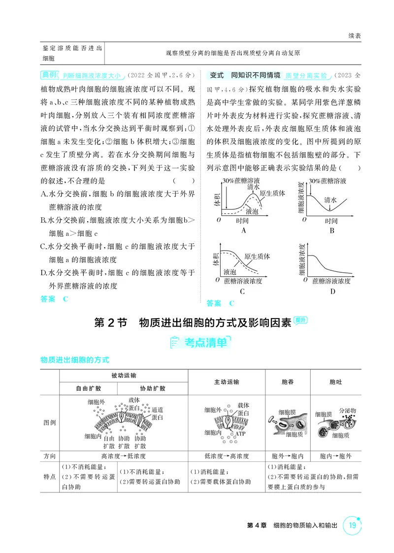 《2_精讲册-第4章细胞的物质输入和输出_2026版教学资源包_202653高考总复习A版_湖南版_2026版.湖南版.选考总复习.生物.5·3A版_第1部分分子与细胞_第4章细胞的物质输入和输出_4_PDF教参电子书》第3页预览