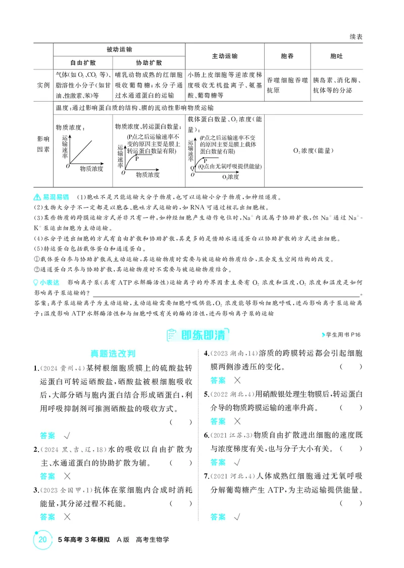 《2_精讲册-第4章细胞的物质输入和输出_2026版教学资源包_202653高考总复习A版_湖南版_2026版.湖南版.选考总复习.生物.5·3A版_第1部分分子与细胞_第4章细胞的物质输入和输出_4_PDF教参电子书》第4页预览