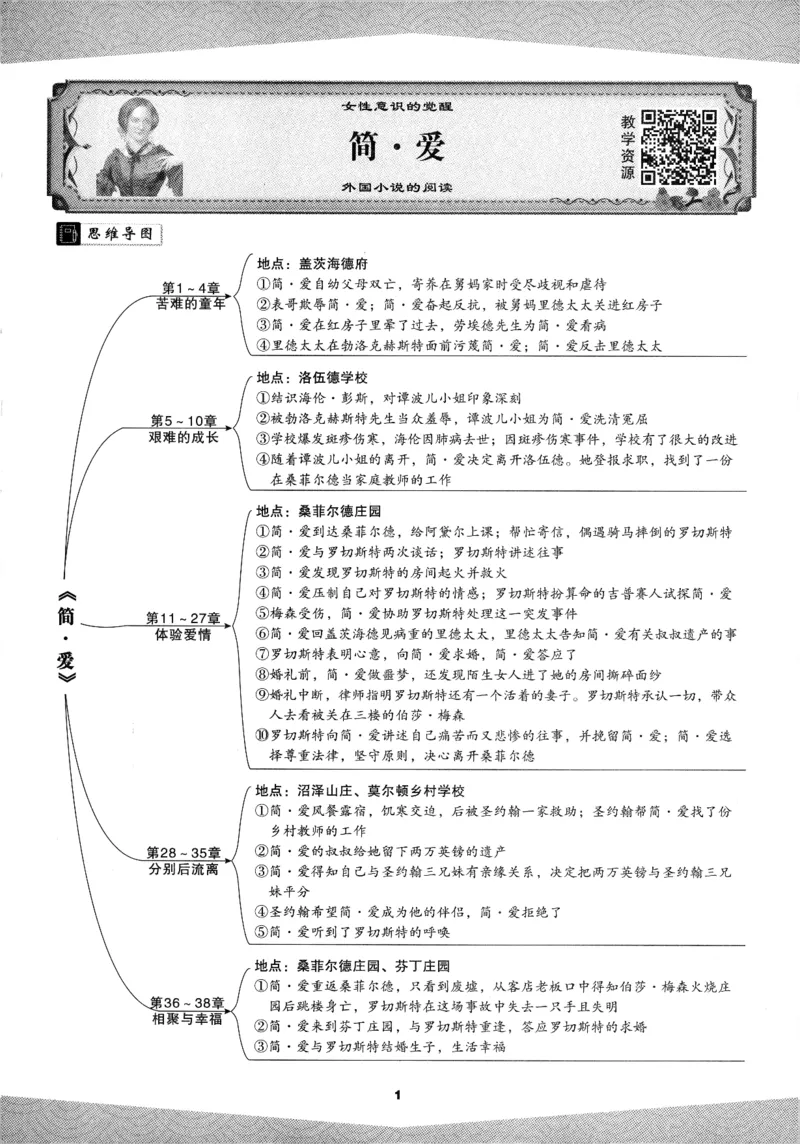 《2027《语文花开•同步练习》名著高高手_2026秋初中教辅合集_2027语文花开_2027《语文花开•同步练习》9全（五合一全套）（语文）》第4页预览