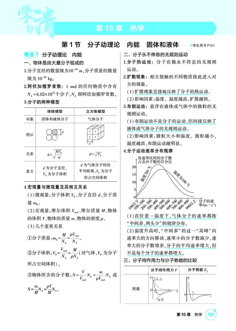 《2_精讲册第15章热学_2026版教学资源包_202653高考总复习A版_广东版_2026版.广东版.选考总复习.物理.5·3A版_二、教师用书PDF_第15章热学_1_PDF教参电子书》第1页预览