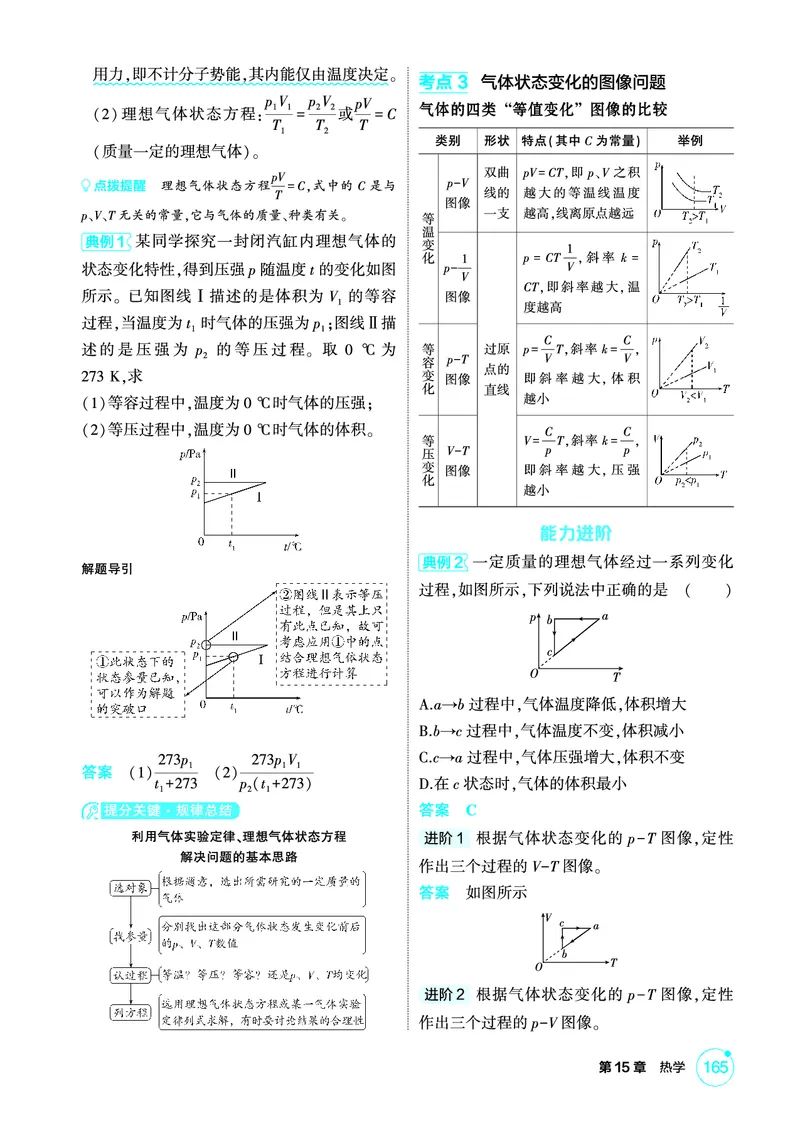 《2_精讲册第15章热学_2026版教学资源包_202653高考总复习A版_广东版_2026版.广东版.选考总复习.物理.5·3A版_二、教师用书PDF_第15章热学_1_PDF教参电子书》第5页预览