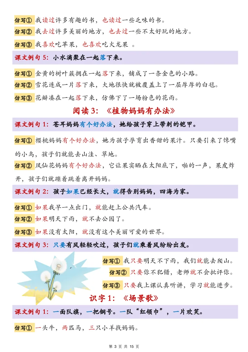 《新版•2上语文《1-8单元重点仿写句子汇总》15页_26秋小学语文《精选合集》_新版•2年级语文《精选合集》上册_新版•2上语文《重点汇总》》第3页预览