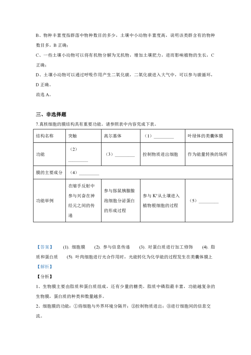 《2020年全国统一高考生物试卷（新课标ⅰ）（含解析版）(1)_高考一二三轮复习_生物_2027年高考生物专项_2008年-2026年生物高考真题-G427_2008-2020年高考_全国卷_A4word版_PDF版（赠送）》第5页预览