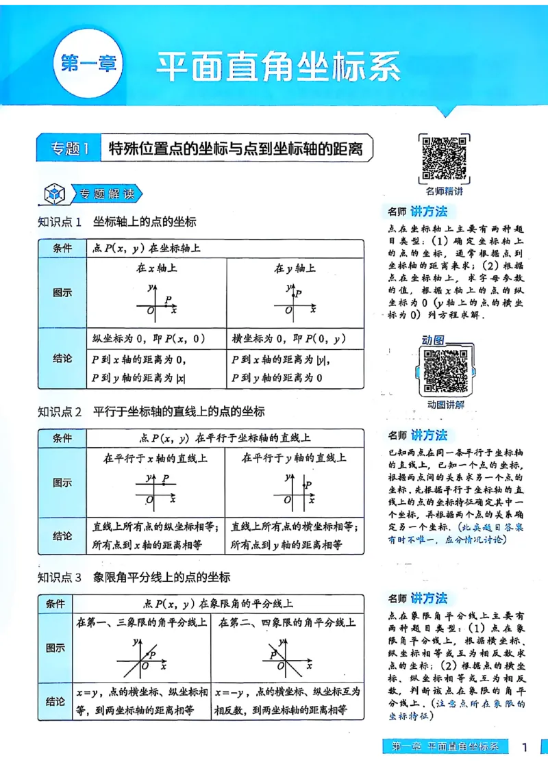 《2027《高途•初中数学专项动图函数》（7-9年级）_2026秋初中教辅合集_2027《高途•初中数学专项动图函数》（7-9年级）（含配套视频）》第3页预览