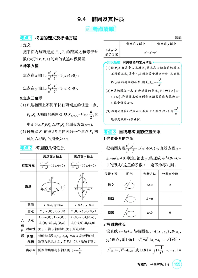 《1_9.4　椭圆及其性质_2026版教学资源包_202653高考总复习A版_北京版_2026版.北京版.高考总复习.数学.5·3A版_图书电子资源_专题九平面解析几何_94椭圆及其性质_2_精讲册PDF》第1页预览