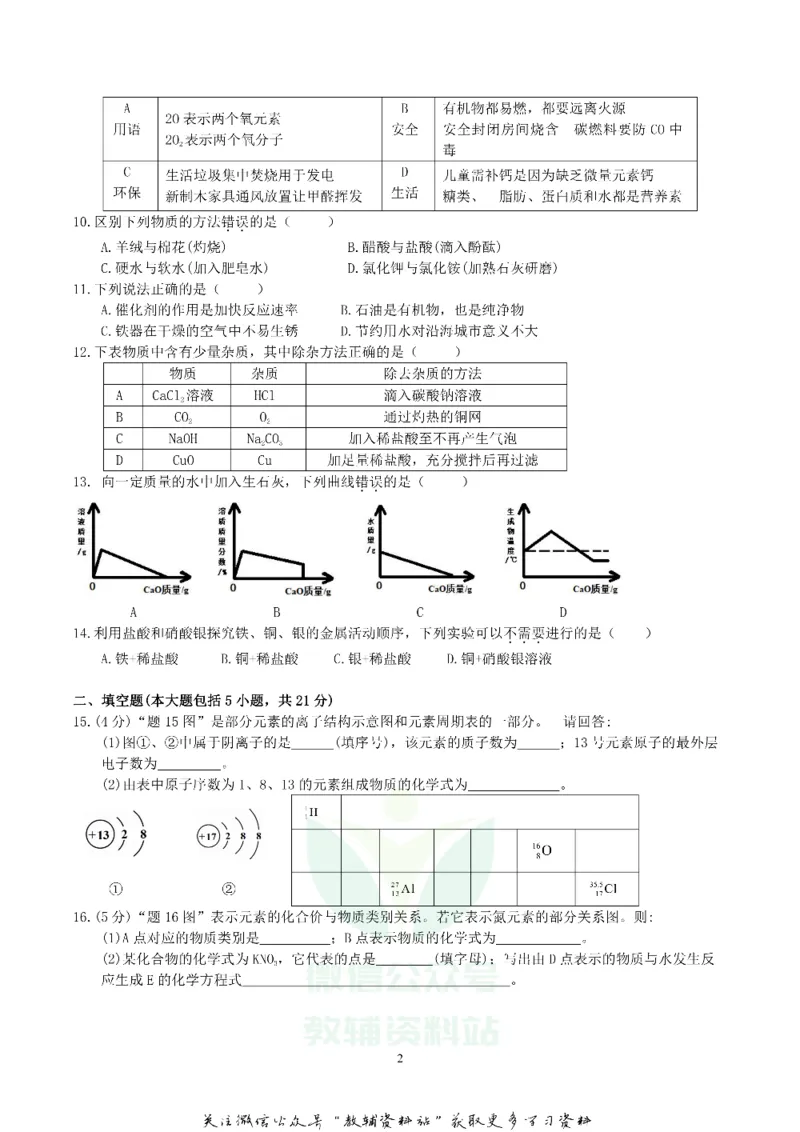 《2018广东省中考化学真题及答案_初高中资料库_初中资料库（转存避免链接过期失效）_初中化学》第2页预览