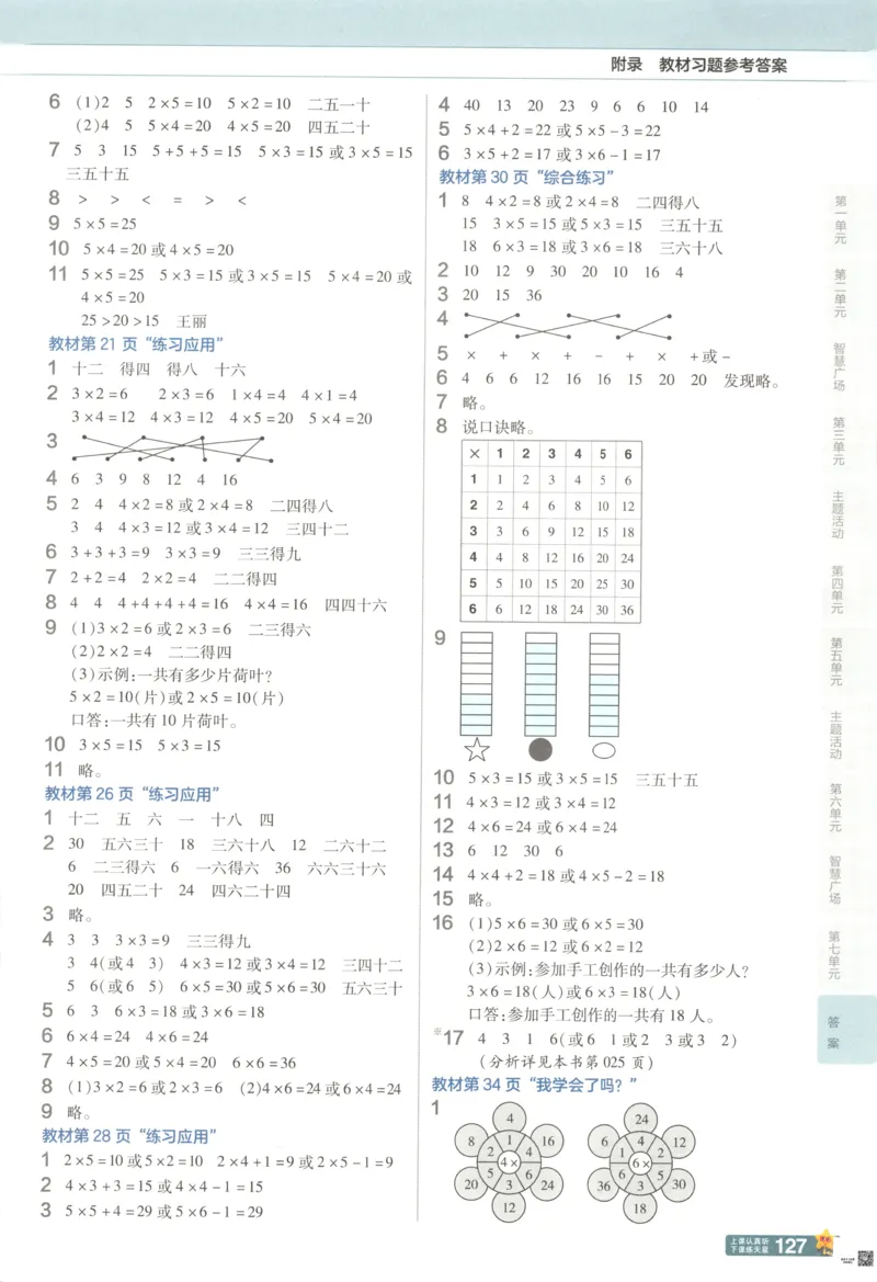 《25秋青岛63制数学2年级上册教材习题答案_2025小学全科《课后习题答案》大合集语文数学英语科学道法_《小学课后习题参考答案》2025秋_小学数学（25秋更新）_数学（青岛版）25秋更新_六三制》第2页预览