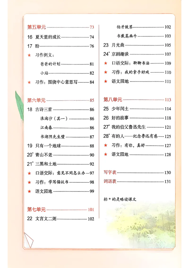 《2025秋小学语文《课堂笔记》6年级上册（含教材答案）_2025小学全科《课后习题答案》大合集语文数学英语科学道法_《小学课后习题参考答案》2025秋_小学语文（25秋更新）_6年级上册》第4页预览