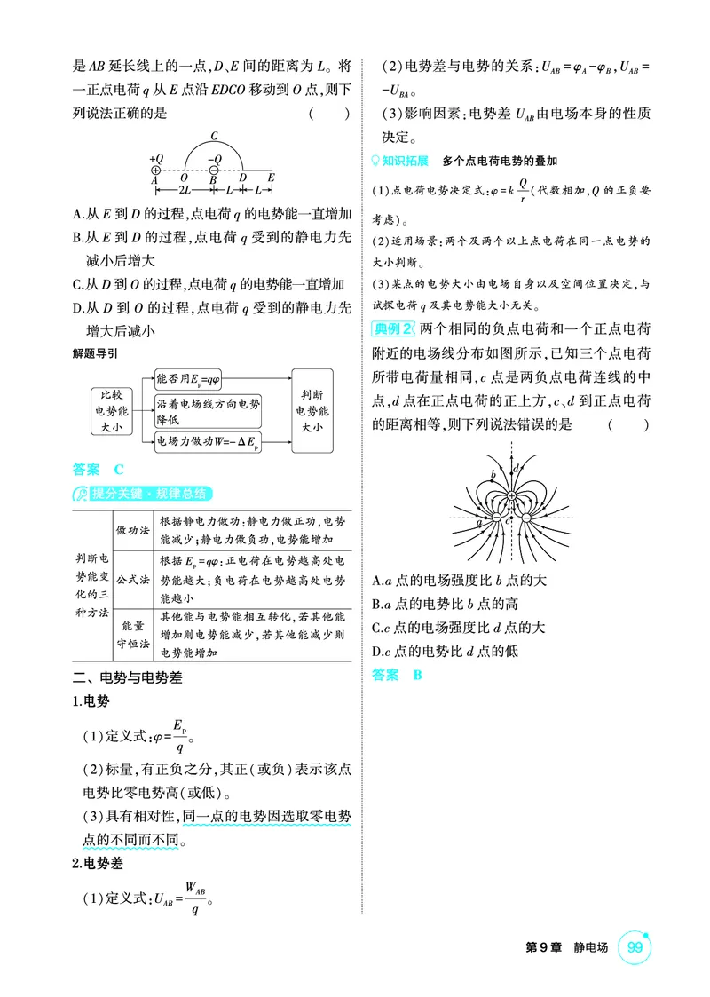 《2_精讲册PDF09-第9章静电场_2026版教学资源包_202653高考总复习A版_江苏版_2026版.江苏版.选考总复习.物理.5·3A版_二、教师用书PDF_第9章静电场_1_PDF教参电子书》第6页预览