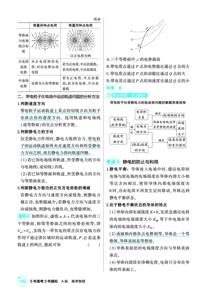 《2_精讲册PDF09-第9章静电场_2026版教学资源包_202653高考总复习A版_江苏版_2026版.江苏版.选考总复习.物理.5·3A版_二、教师用书PDF_第9章静电场_1_PDF教参电子书》第9页预览