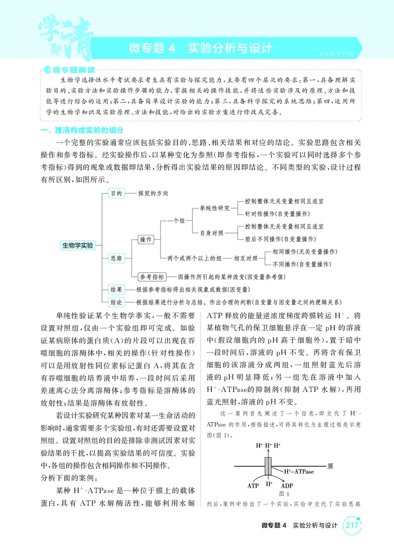 《2_精讲册-微专题4实验分析与设计_2026版教学资源包_202653高考总复习A版_湖南版_2026版.湖南版.选考总复习.生物.5·3A版_微专题_微专题4实验分析与设计_4_PDF教参电子书》第1页预览