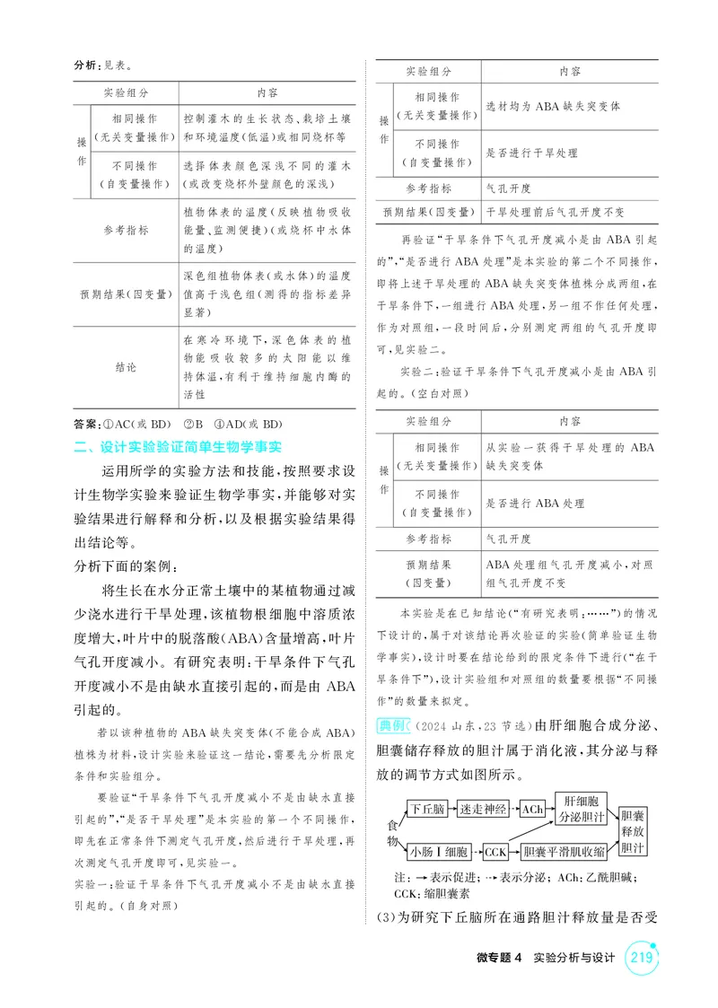 《2_精讲册-微专题4实验分析与设计_2026版教学资源包_202653高考总复习A版_湖南版_2026版.湖南版.选考总复习.生物.5·3A版_微专题_微专题4实验分析与设计_4_PDF教参电子书》第3页预览