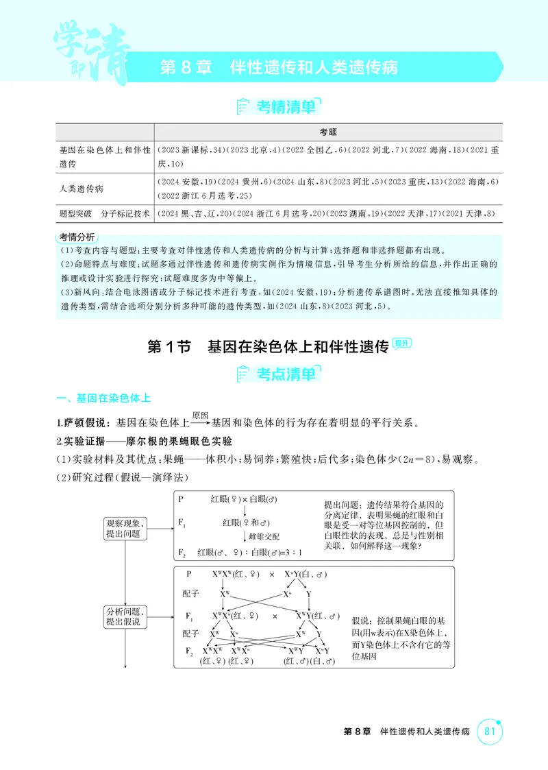 《2_精讲册第8章伴性遗传和人类遗传病_2026版教学资源包_202653高考总复习A版_新高考_生物_教师A版2026年.新高考版.生物.53_第2部分遗传与进化_第8章伴性遗传和人类遗传病_4_PDF教参电子书》第1页预览