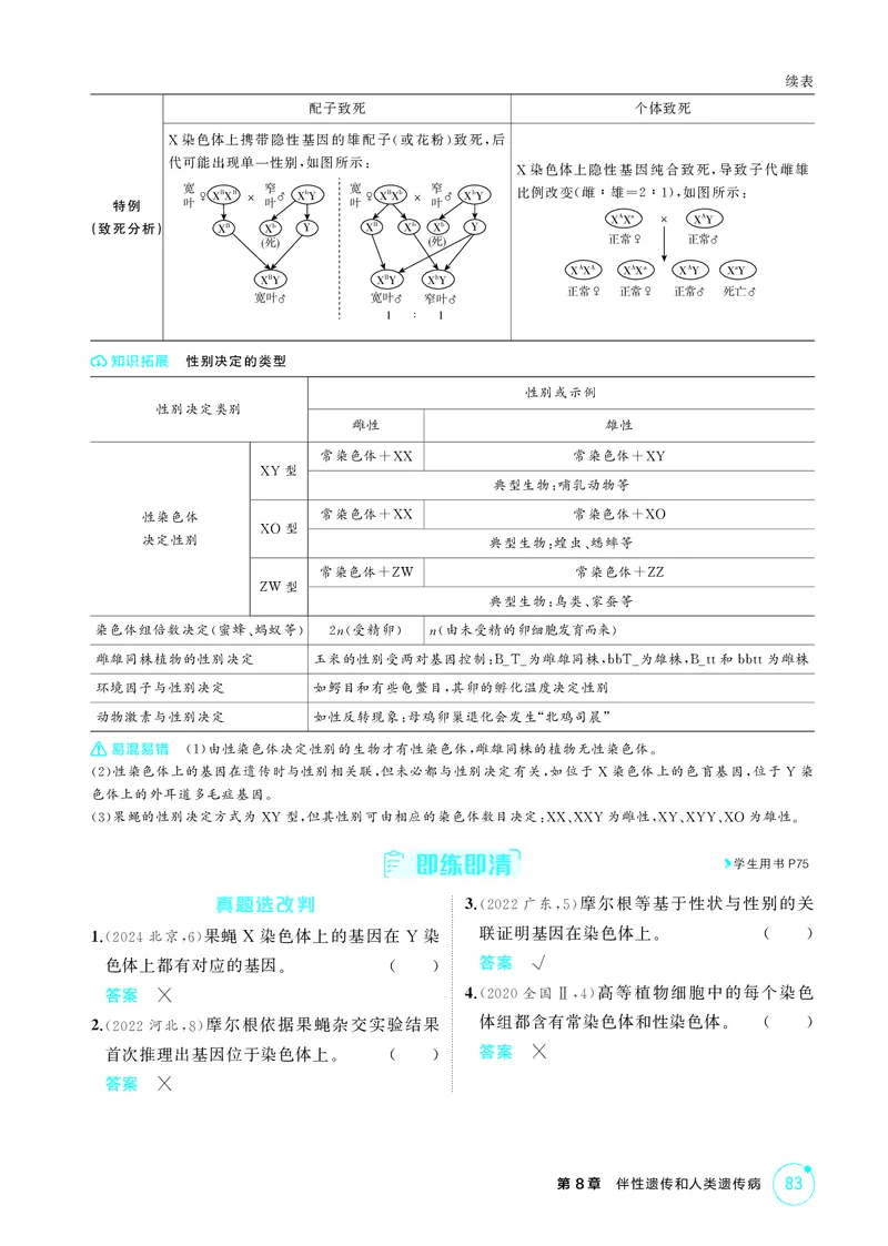 《2_精讲册第8章伴性遗传和人类遗传病_2026版教学资源包_202653高考总复习A版_新高考_生物_教师A版2026年.新高考版.生物.53_第2部分遗传与进化_第8章伴性遗传和人类遗传病_4_PDF教参电子书》第3页预览